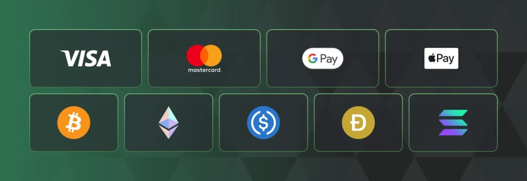 BC Game Payment Options