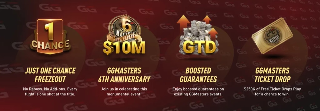 6th Anniversary – $10,000,000 GTD