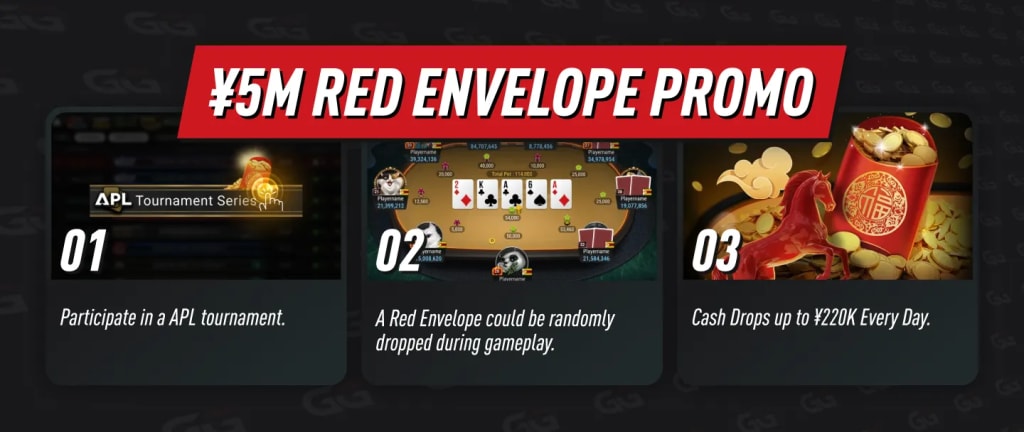 ¥5,000,000 Red Envelope Promo – Free Cash Every Day