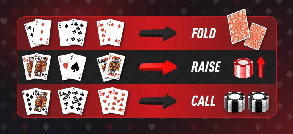 Don't play the same poker hands the same way