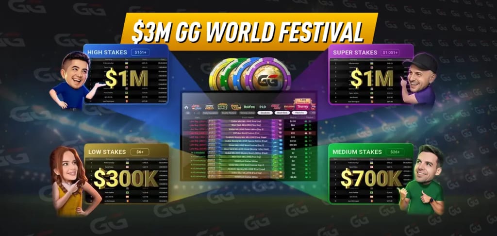 $3M GG World Festival Leaderboards