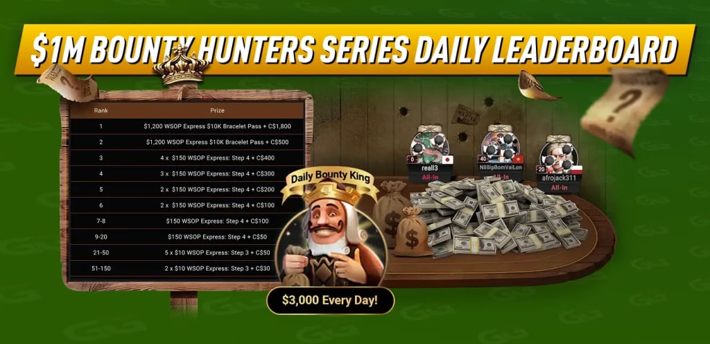 $1M Bounty Hunters Series Daily Leaderboard