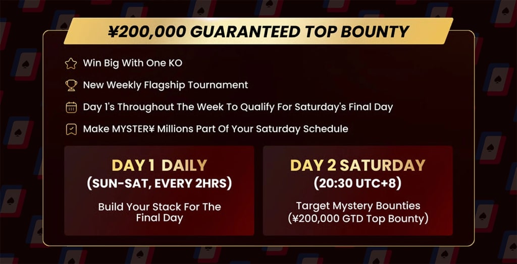 ¥200,000 Guranteed Top Bounty