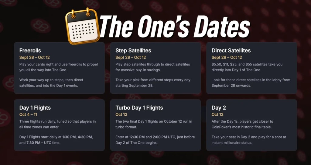 The One schedule showing freerolls and satellites from September 28, Day 1 flights October 4 to 11, turbo flights and Day 2 on October 12