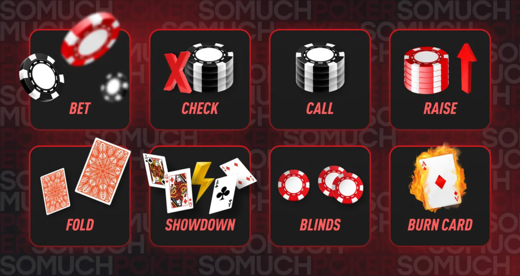 Poker Terms - What is X in Poker?