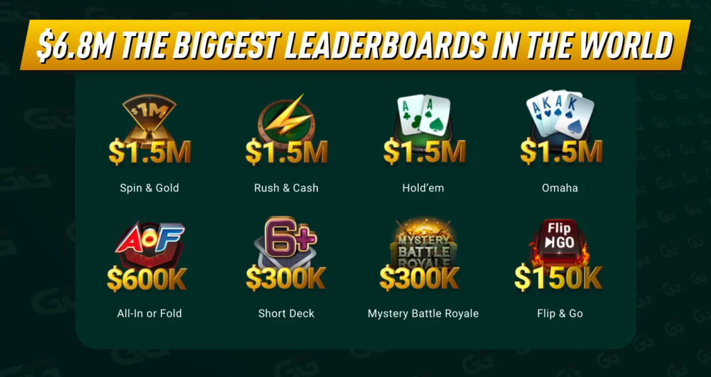 $13.4M March Cash Game Giveaway – Massive Leaderboards & Drops