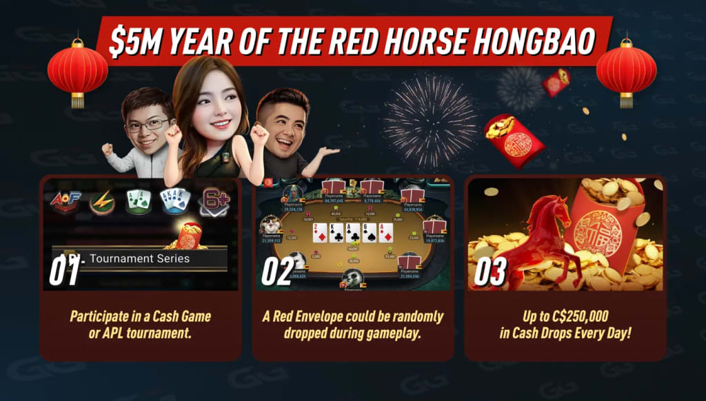 The GGPoker $5M - "Year of the Red Horse" HongBao