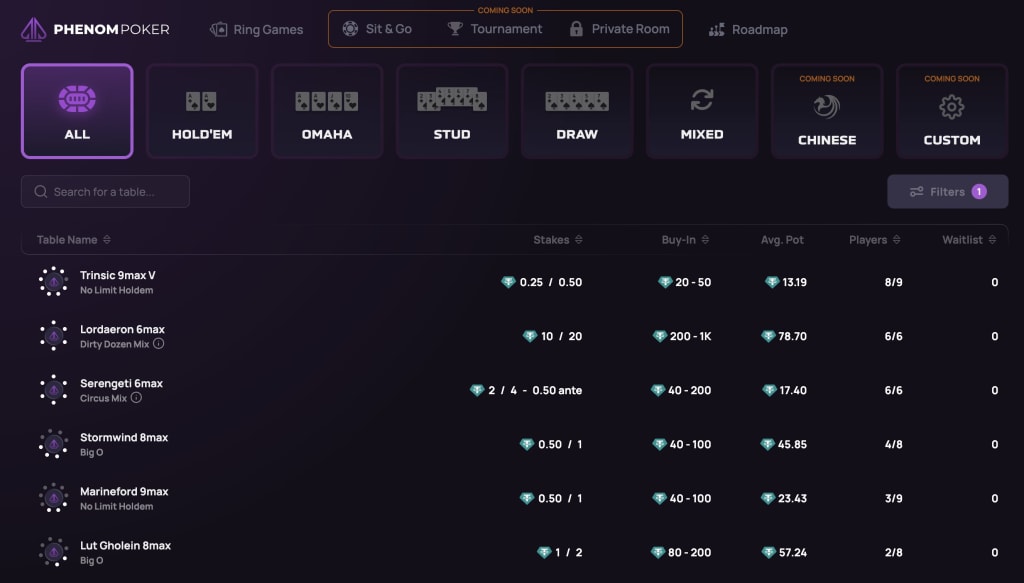Multiple mixed games at Phenom Poker