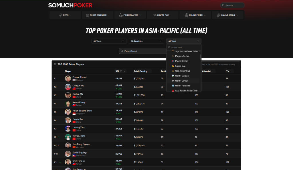 Somuchpoker