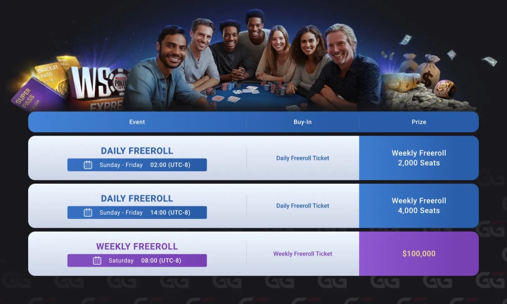 GGPoker Freeroll Schedule