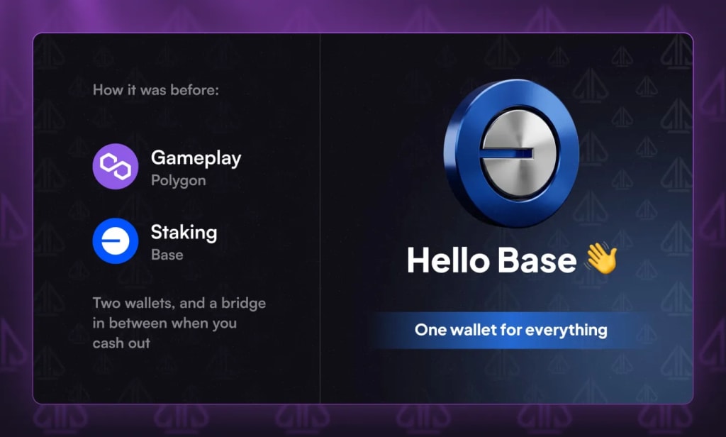 Phenom Poker network change from Polygon gameplay and Base staking to a single Base wallet for everything