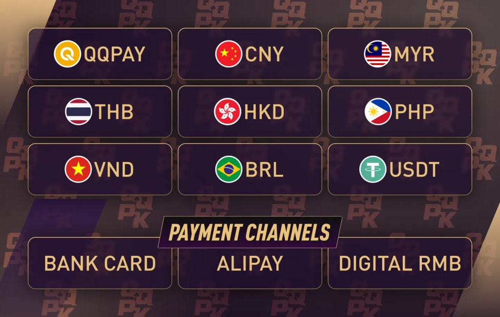 QQPoker Payment Methods