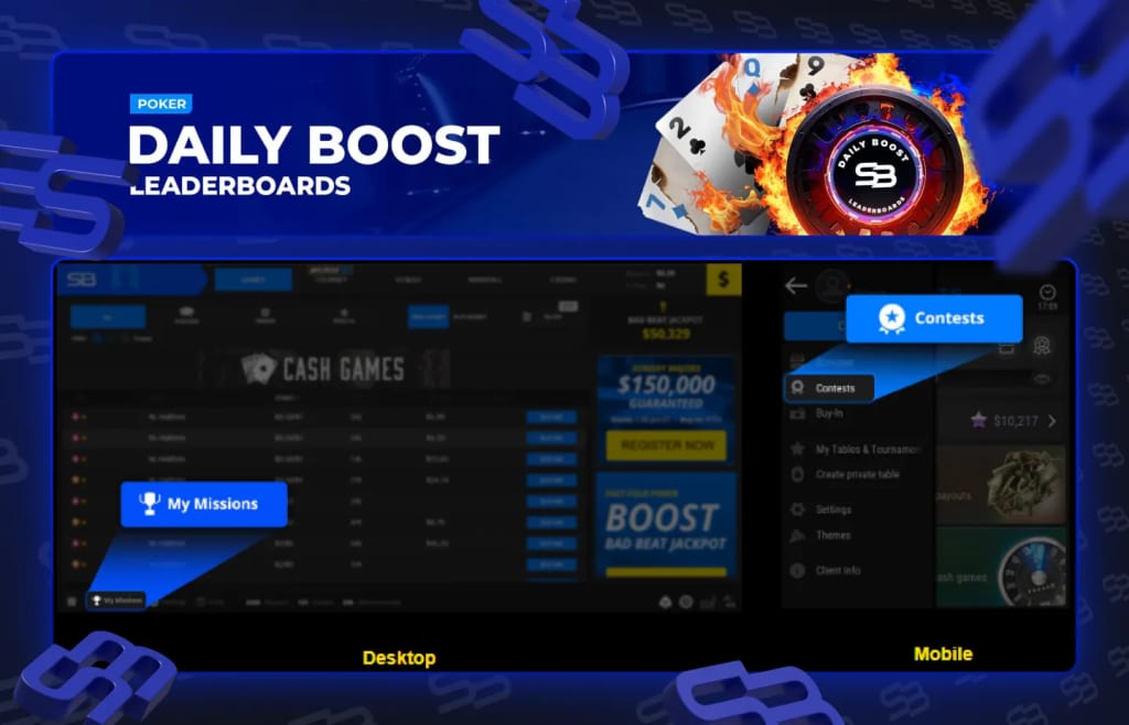 SportsBetting.ag Poker Leaderboards