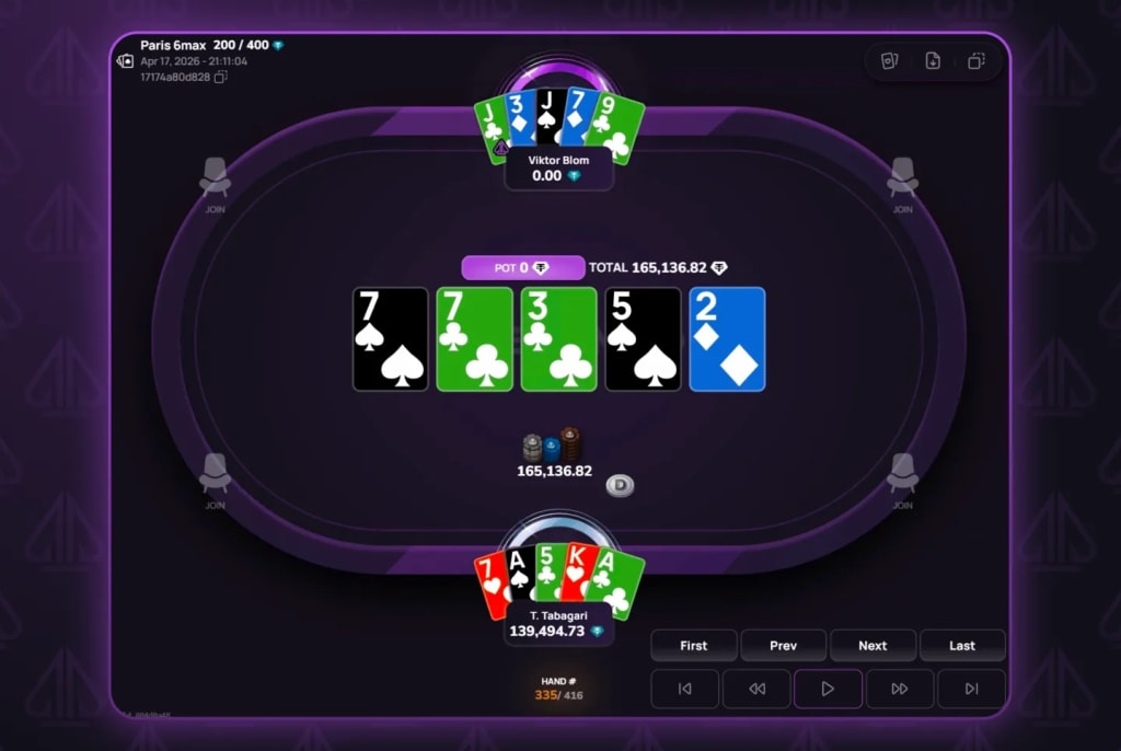 Isildur1 loses full house over full house pot on Phenom Poker vs Tabagari