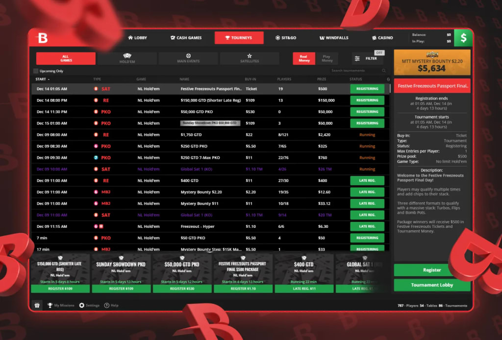 BetOnline Poker Tournaments