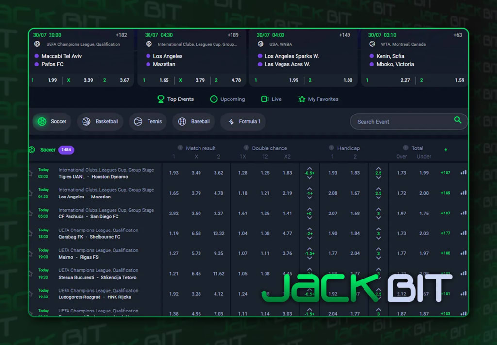 Jackbit Sports Betting