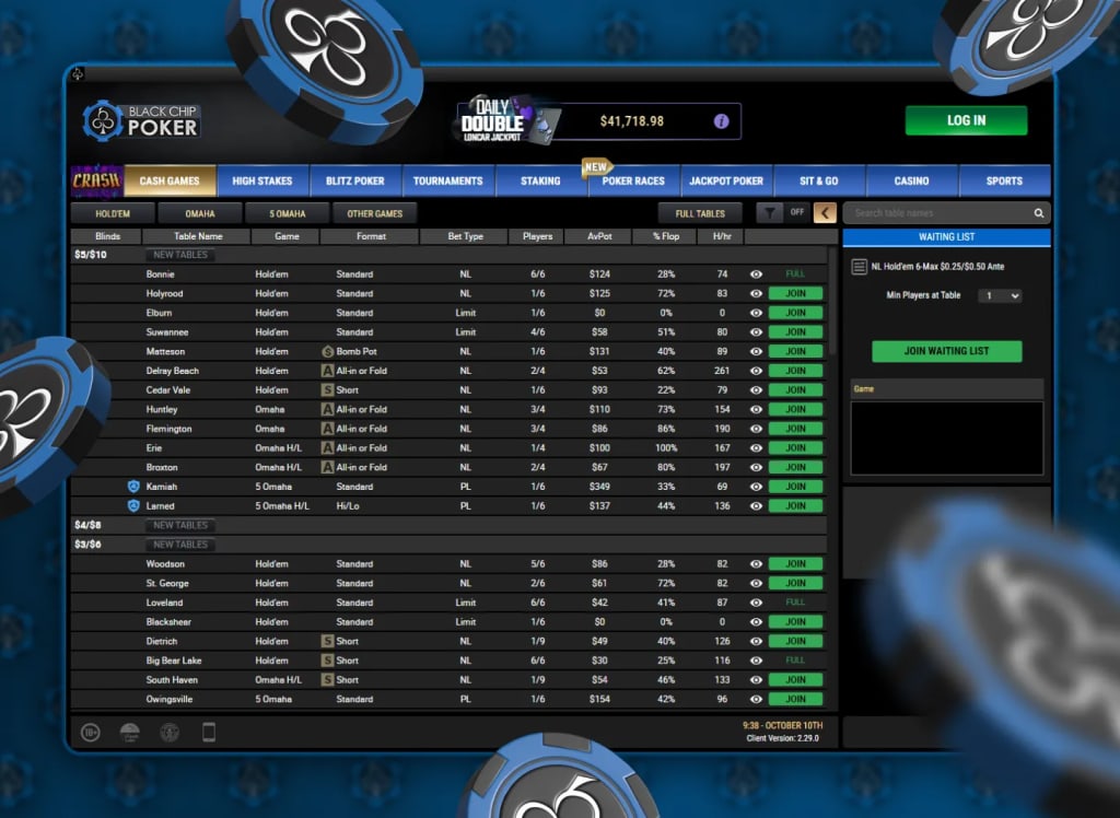 Black Chip Poker Review - Cash Games