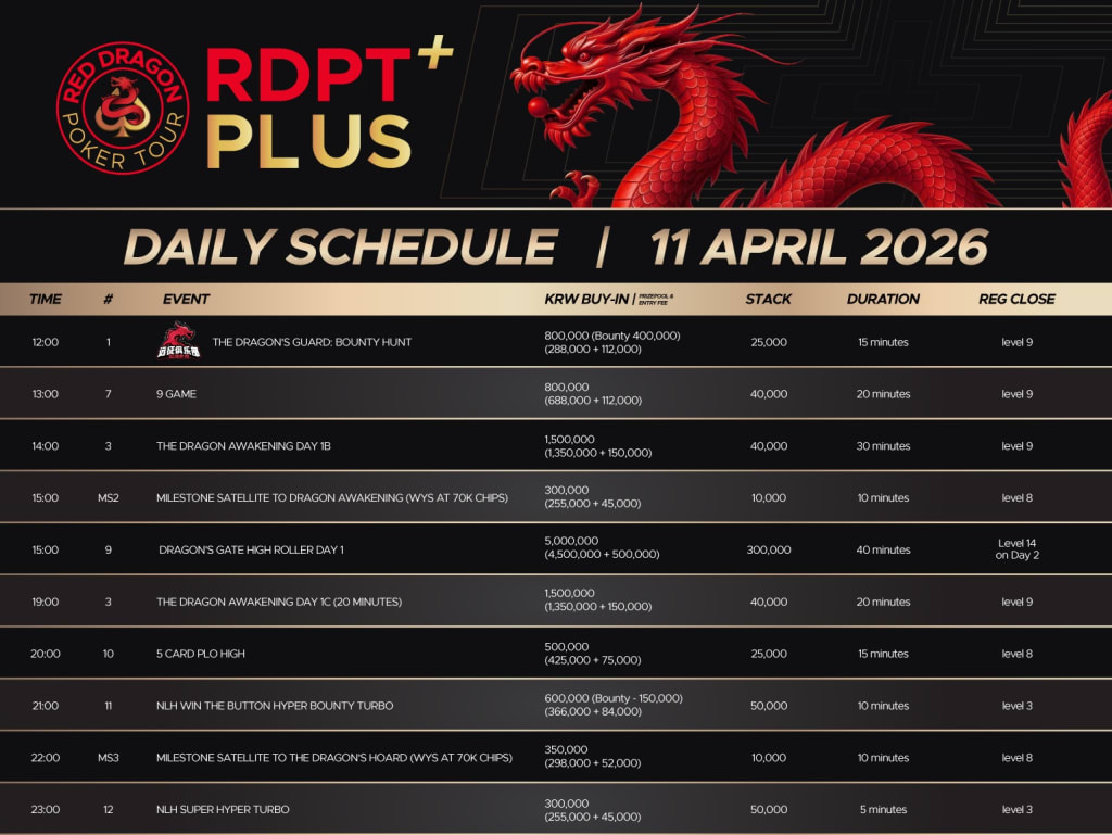 RDPT PLUS 2026 Revised Schedule