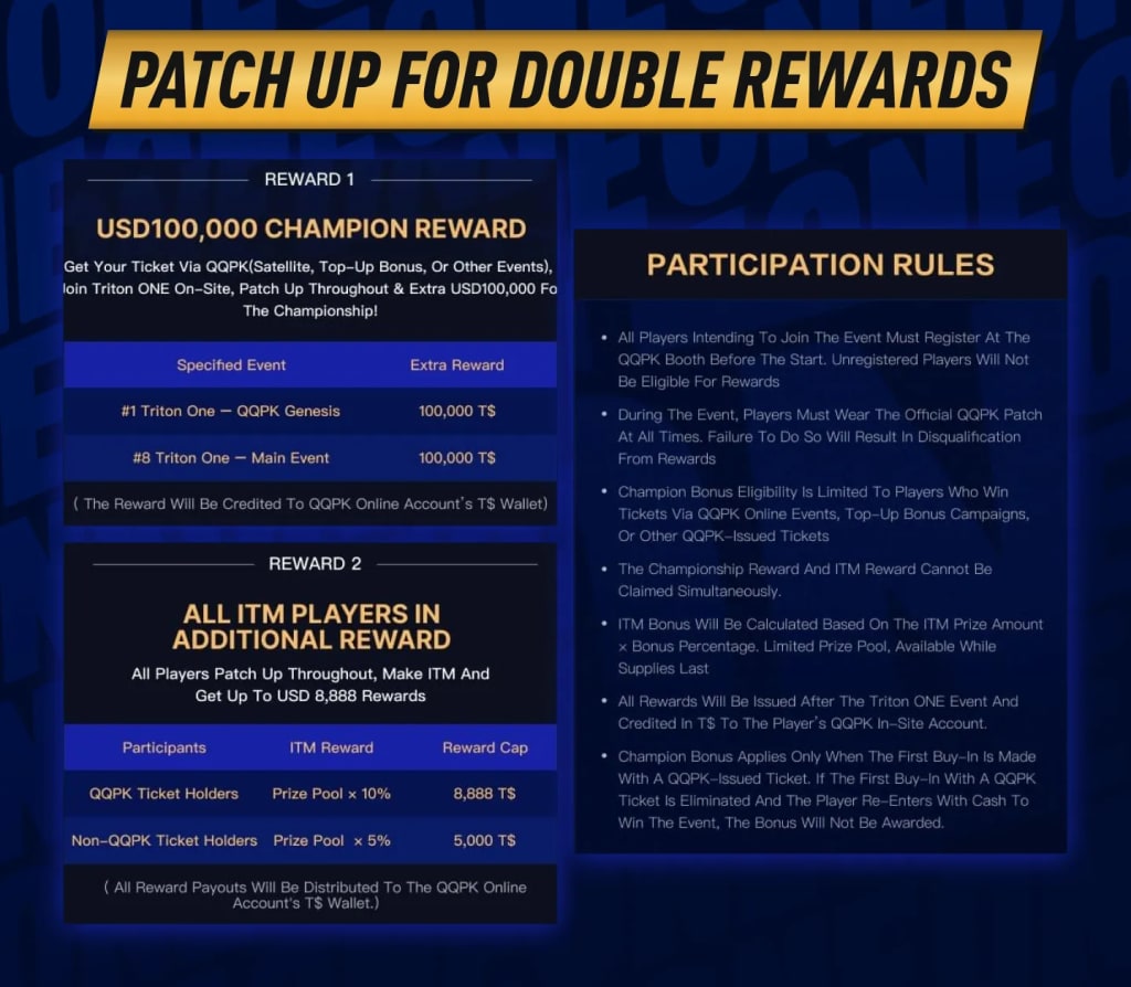 Patch Up Rewards