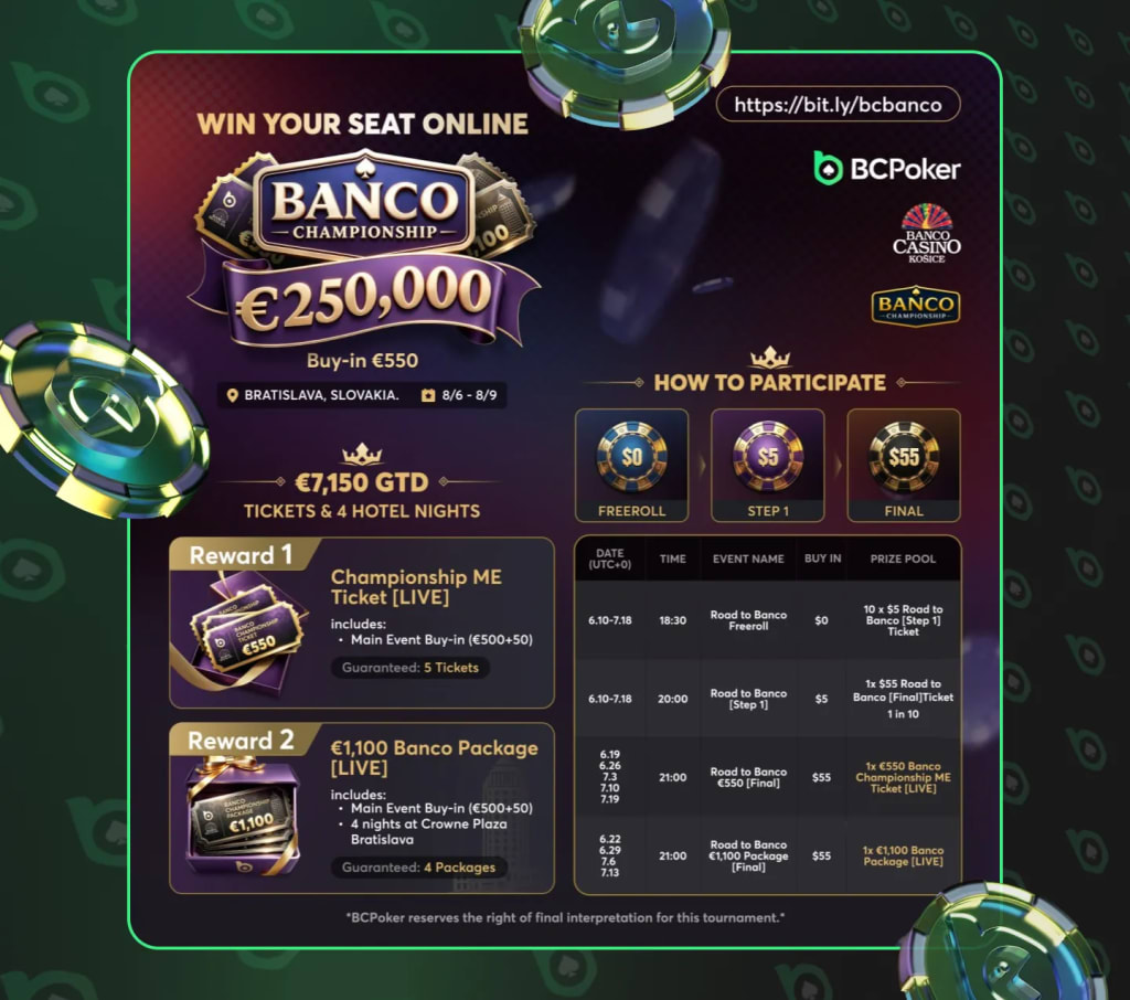 BCPoker Road to Banco - Win a Bratislava Live Package