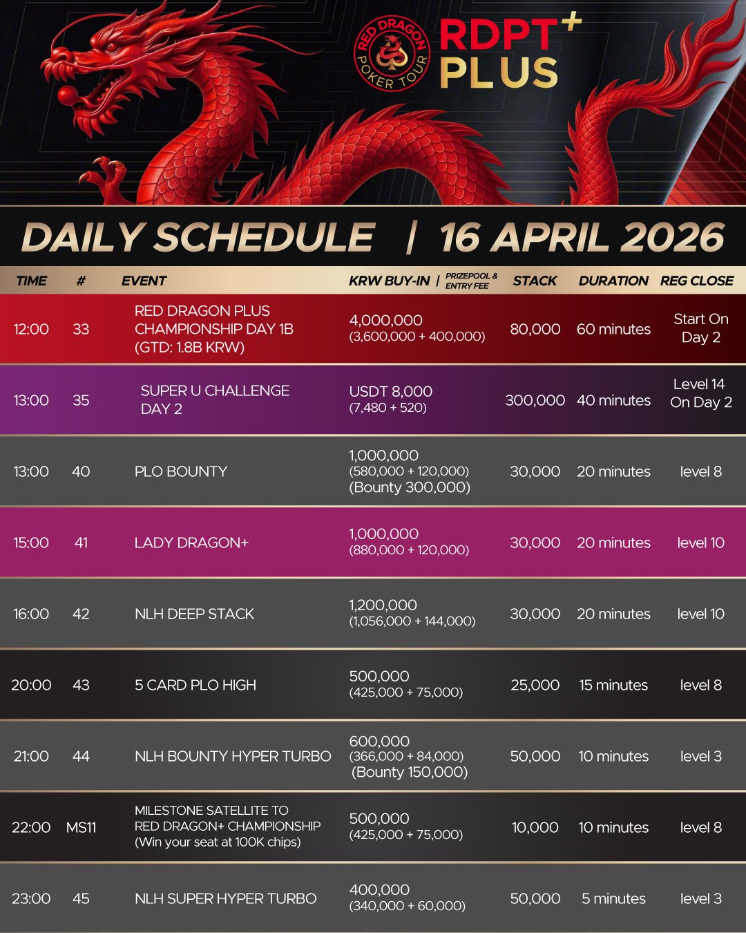 RDPT Plus Jeju 2026