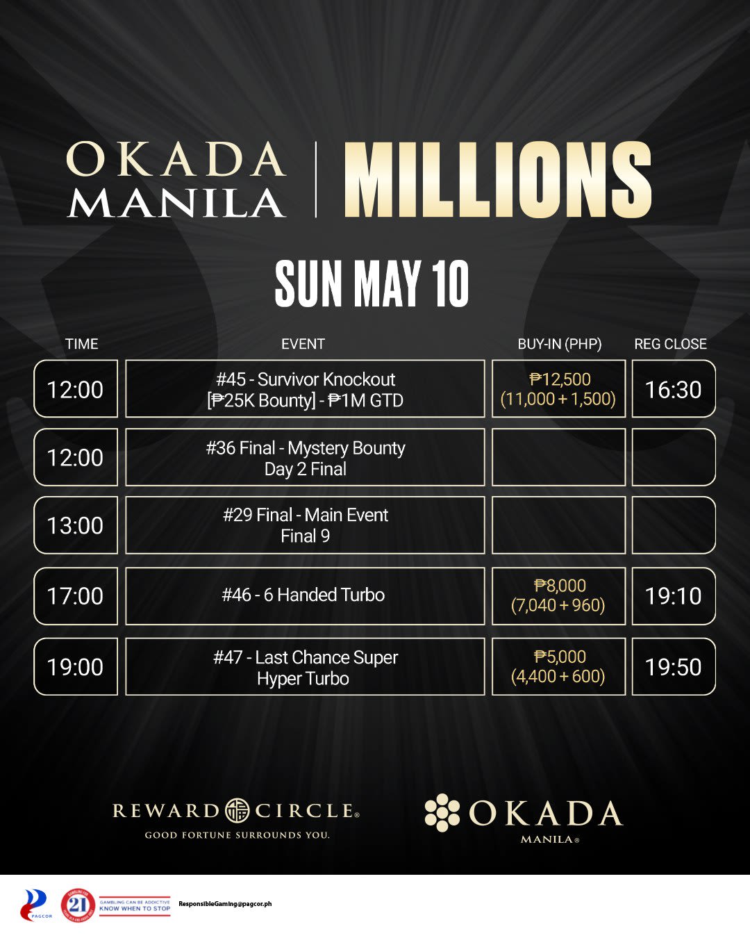 Okada Manila Millions 2026
