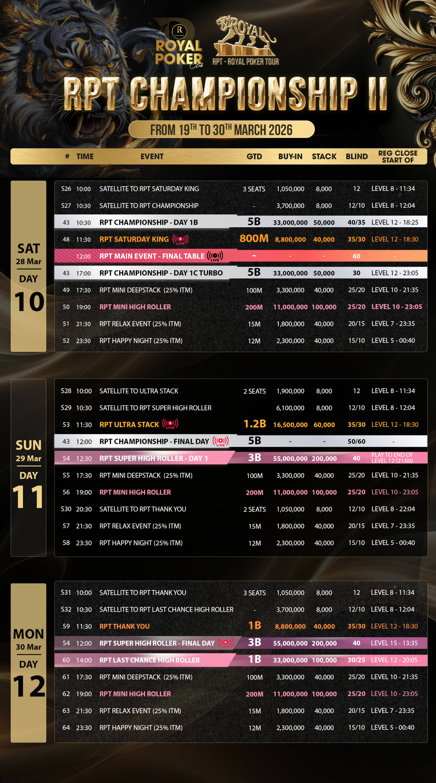 Royal Poker Tour (RPT)