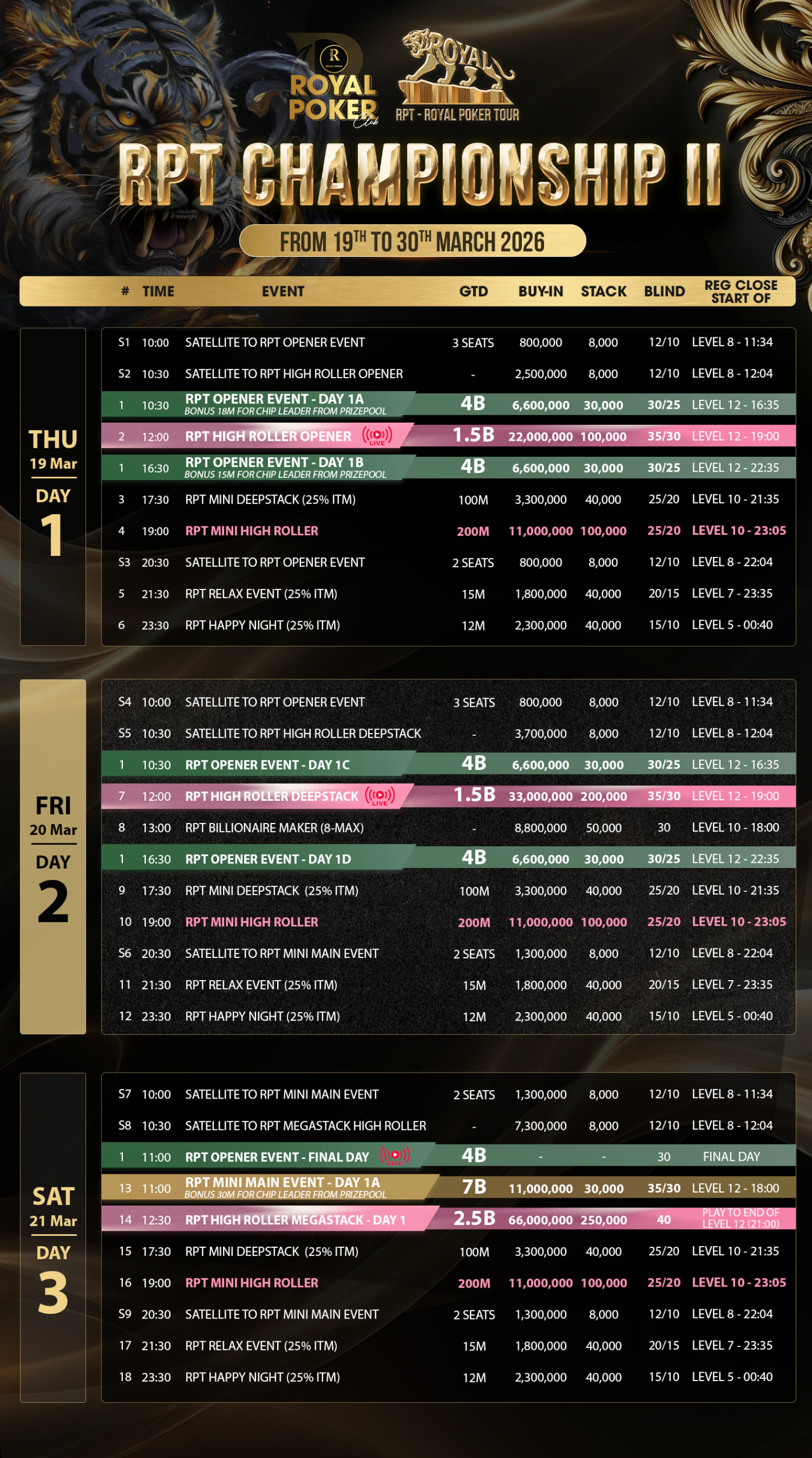 Royal Poker Tour (RPT)