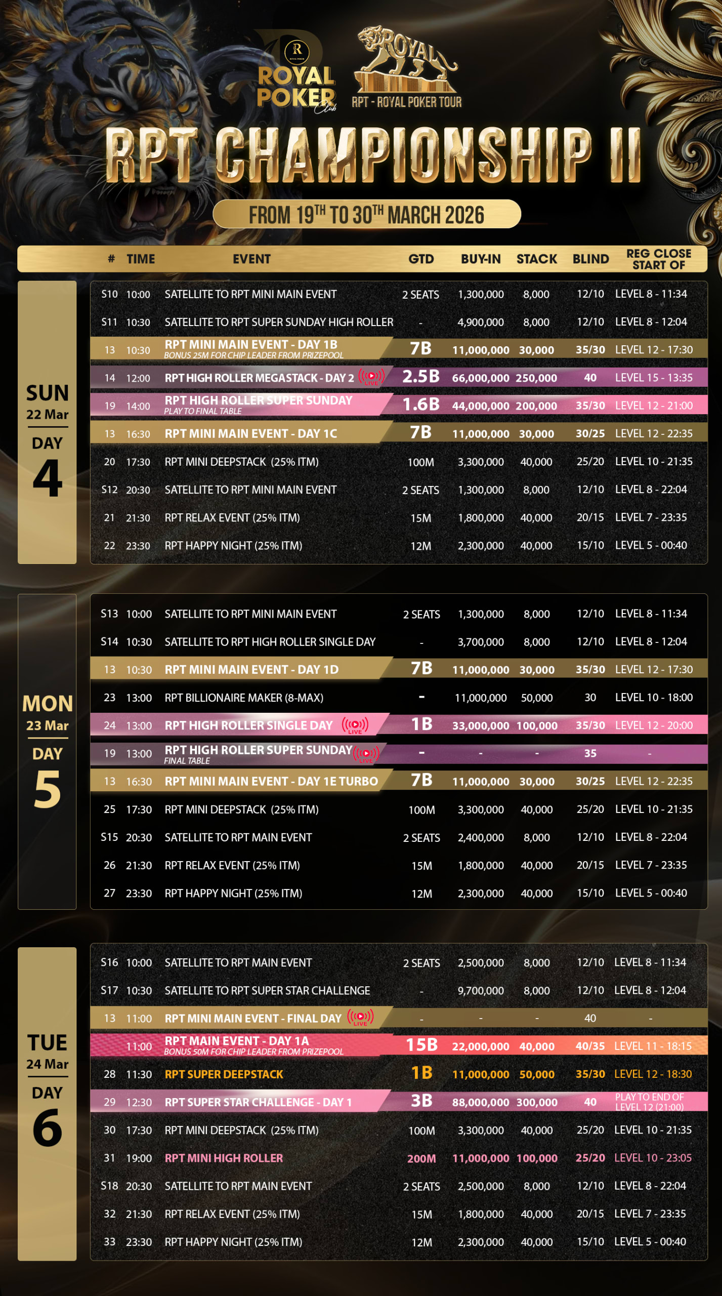 Royal Poker Tour (RPT)