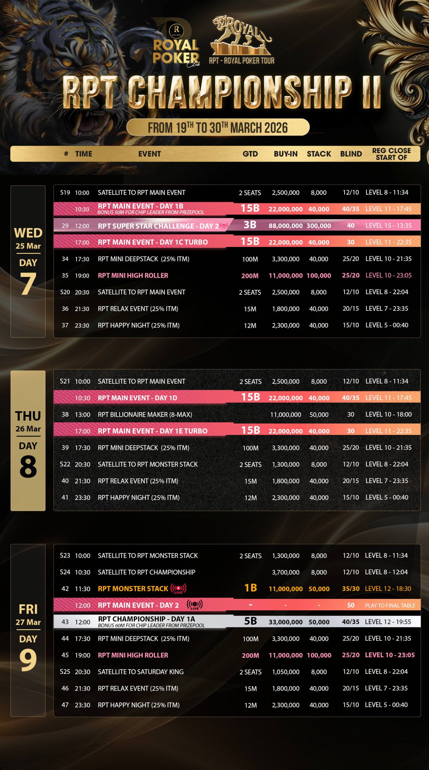 Royal Poker Tour (RPT)
