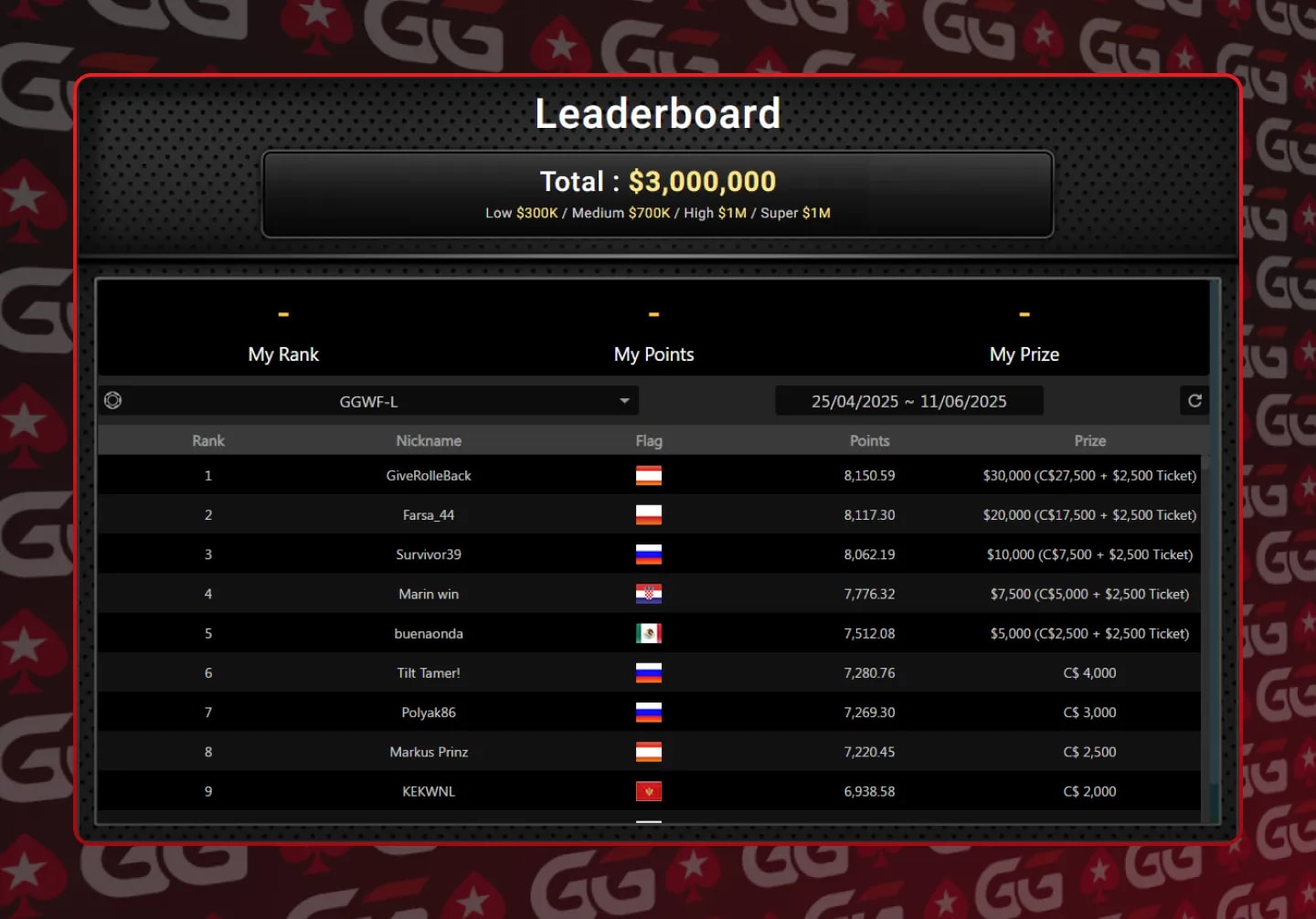 GGPoker Leaderboard - Low