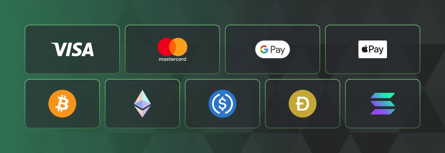 BC Game Payment Options
