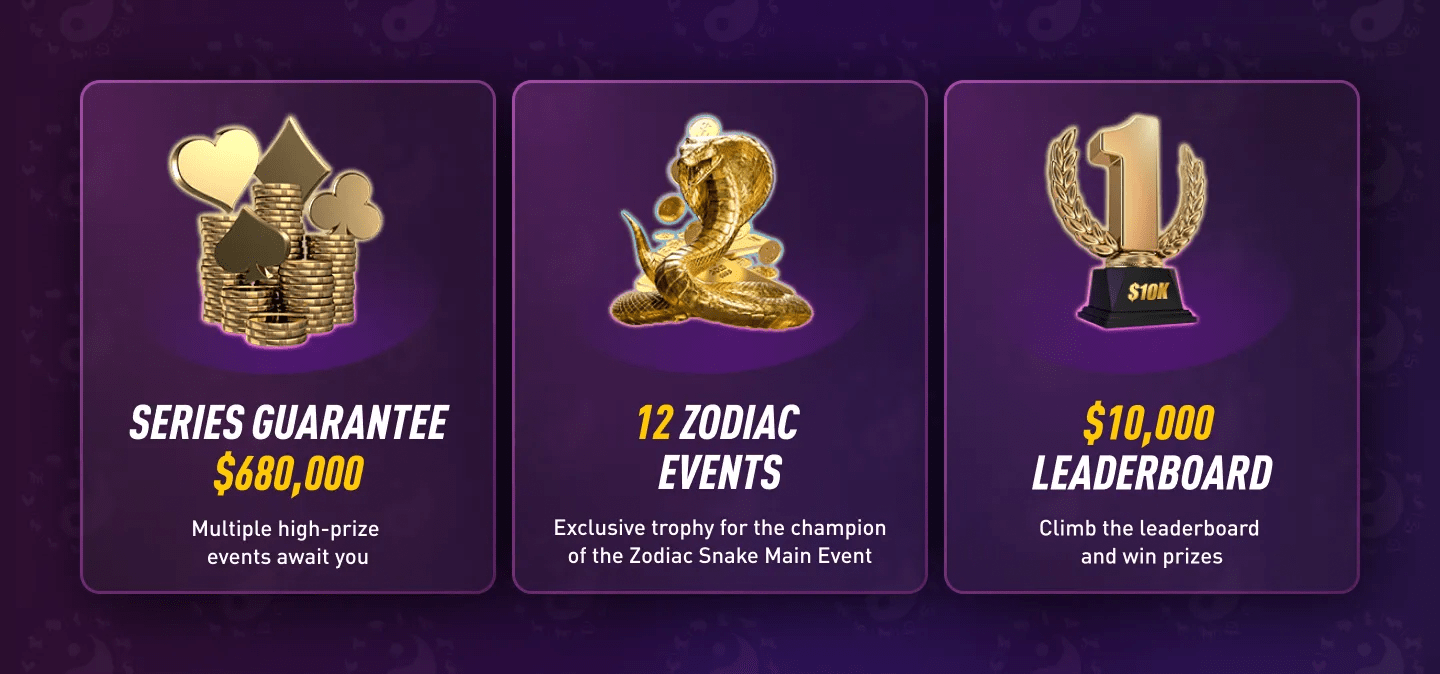The Zodiac Series of Poker Highligts