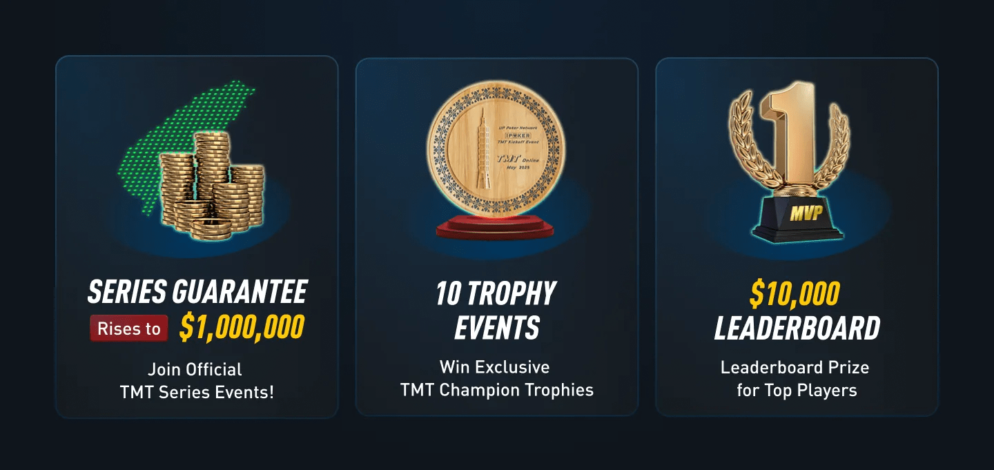 TMT Online Series - $1,000,000 GTD