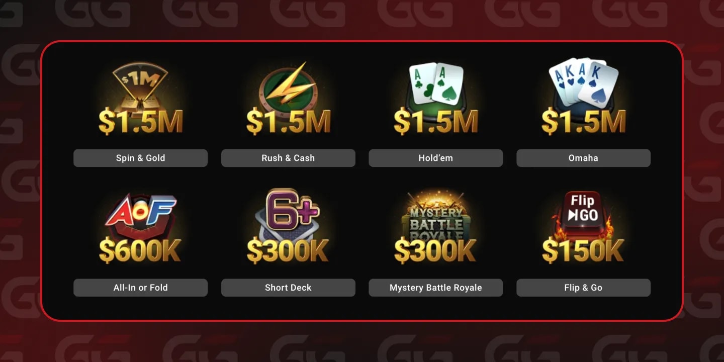 The Biggest Leaderboards in the World - GGPoker