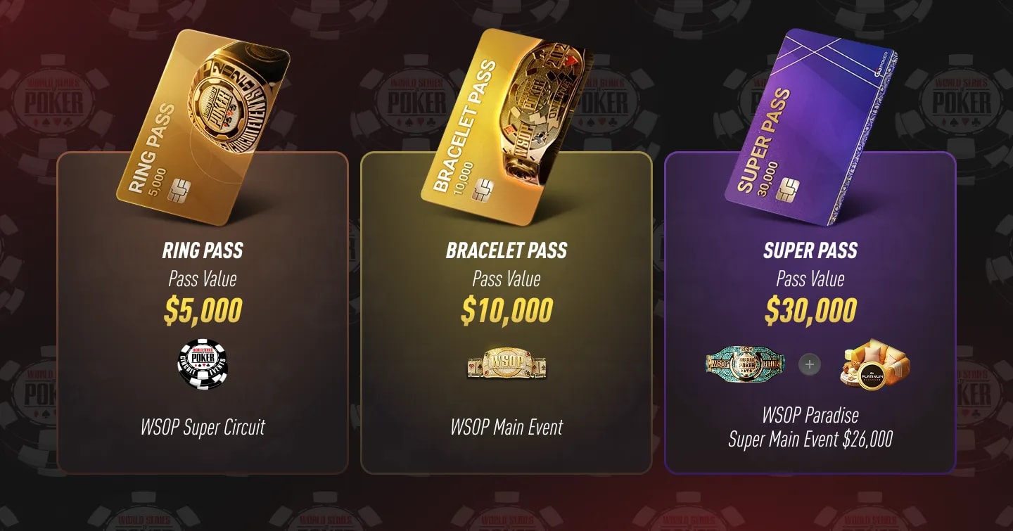 Ring, Bracelet and Super WSOP Pass