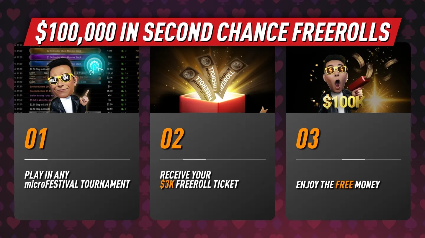 $100,000 Second Chance Freerolls