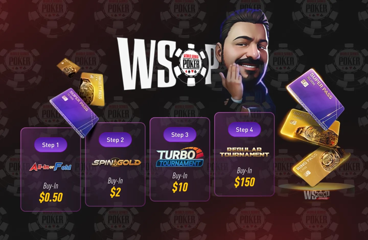Four Step System - WSOP Satellites