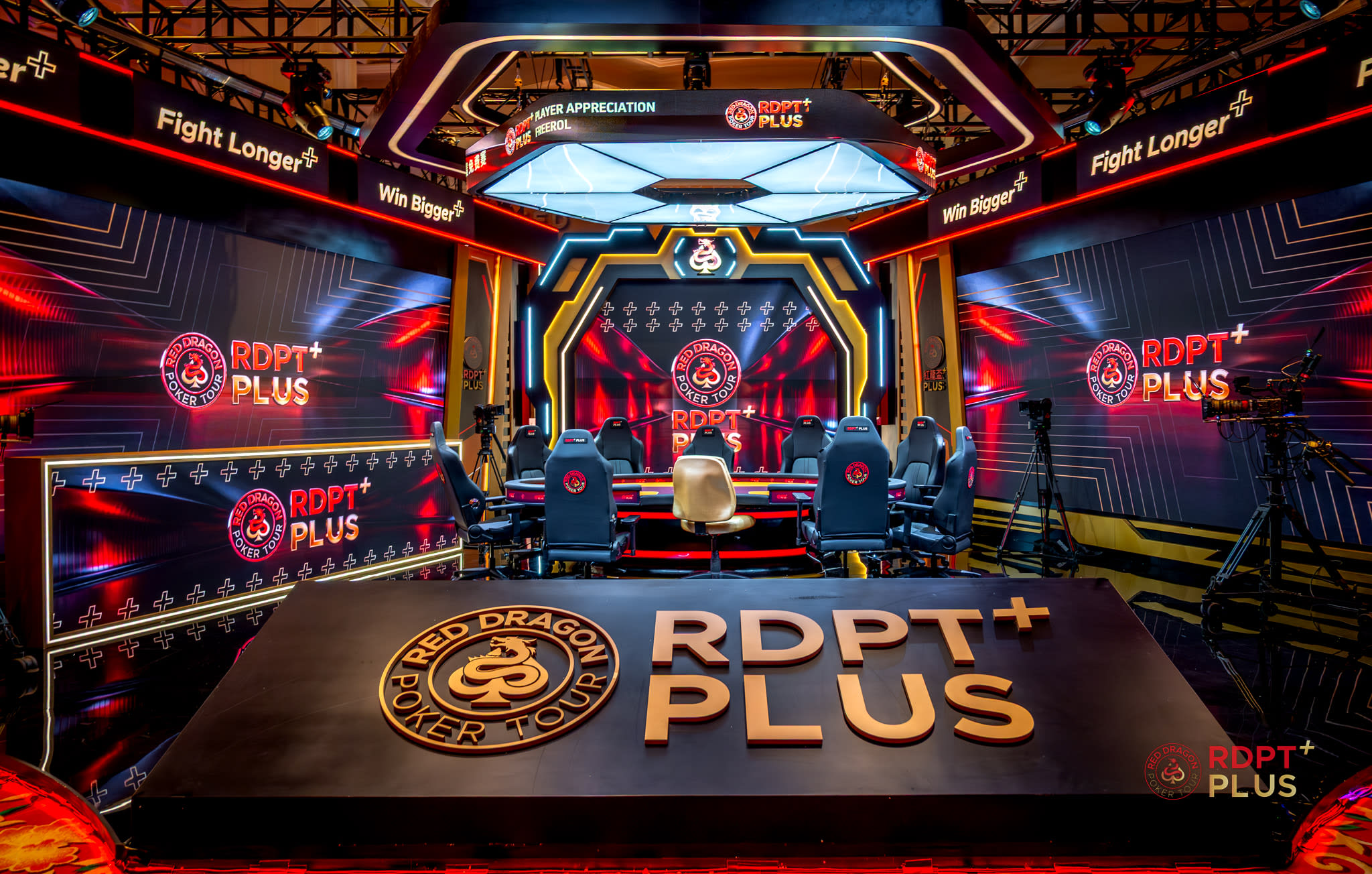 RDPT Plus 2026