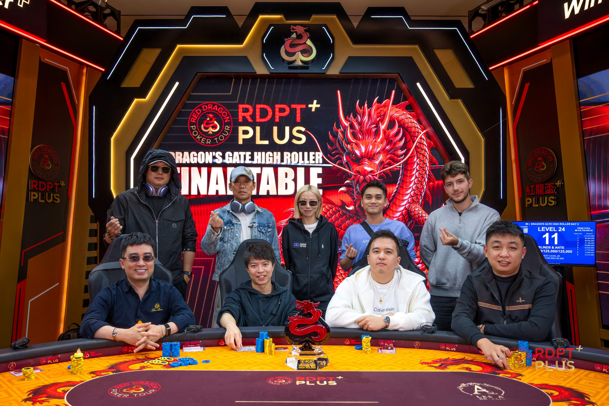 Dragon’s Gate High Roller - Final Table