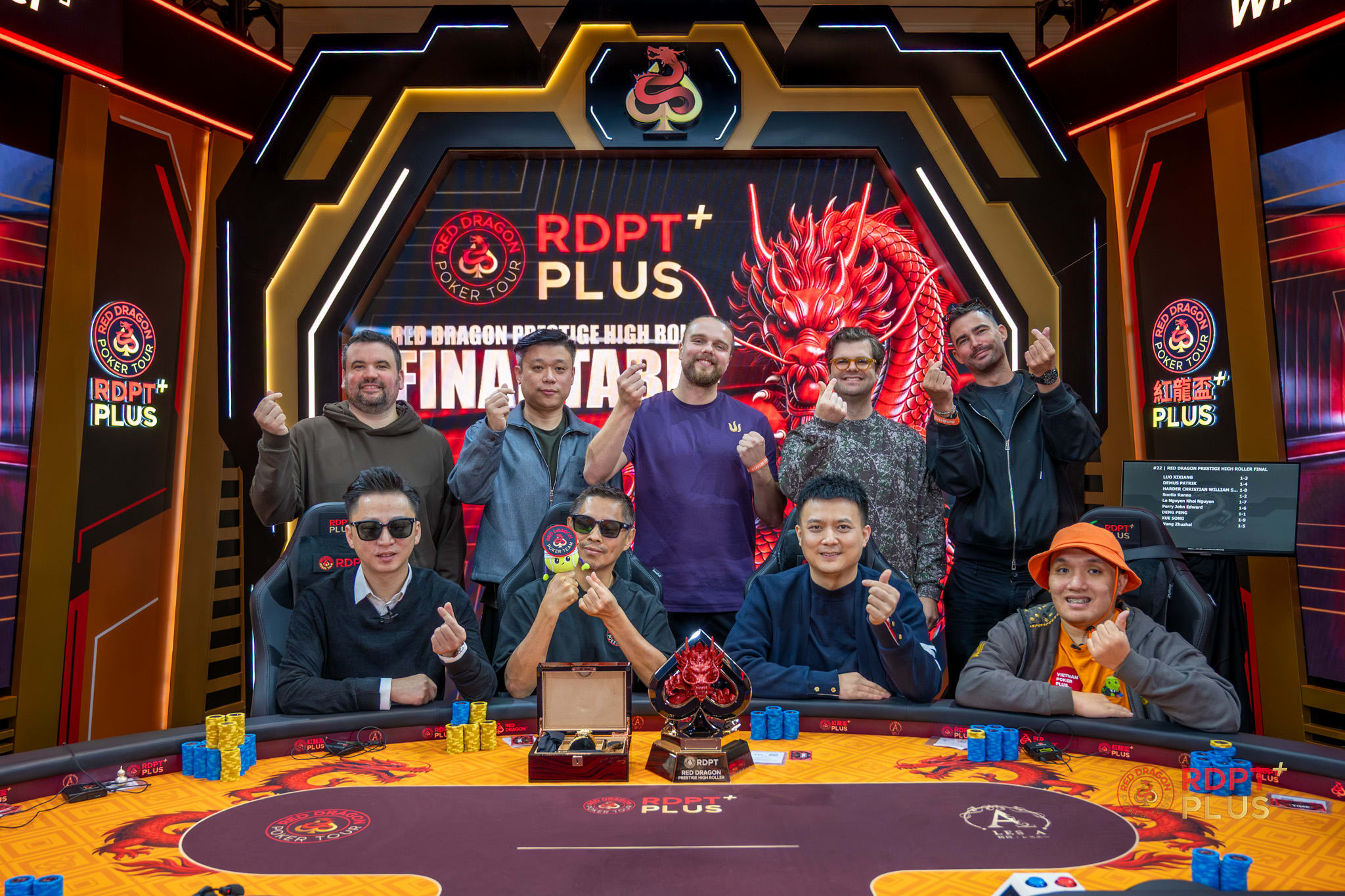 Red Dragon Prestige High Roller
