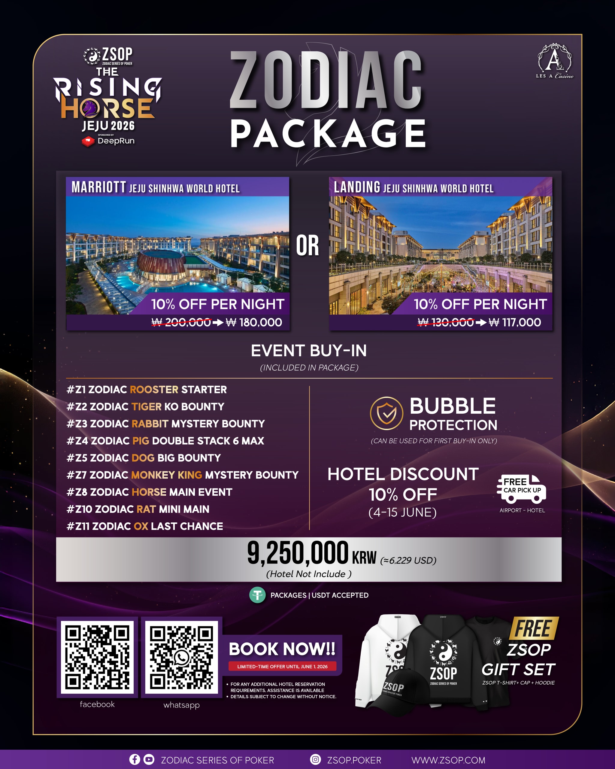 ZSOP Chào Sân Jeju Với Lễ Hội The Rising Horse 2026: GTD KRW 1.55B Và Cấu Trúc ITM 15% Tối Ưu Lợi Nhuận 3