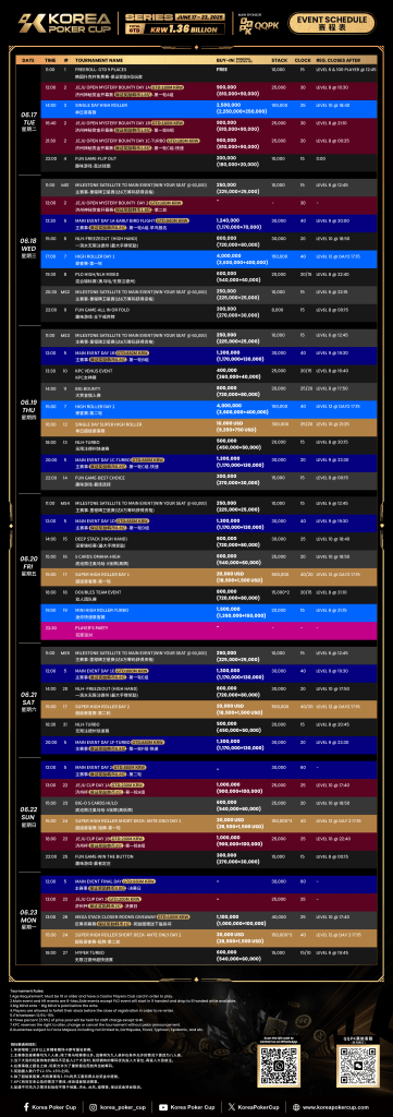 Jeju Ignites Once More with Korea Poker Cup Back in the Spotlight This June