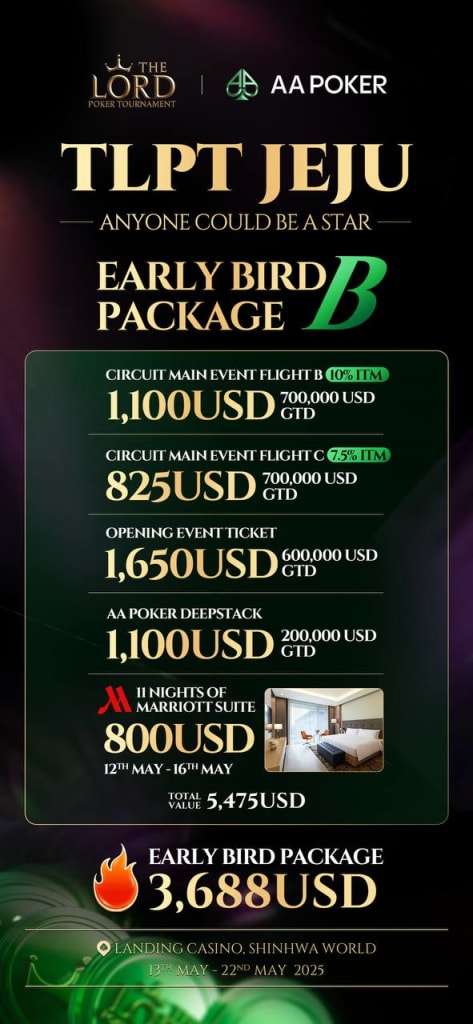 TLPT Early Bird Package