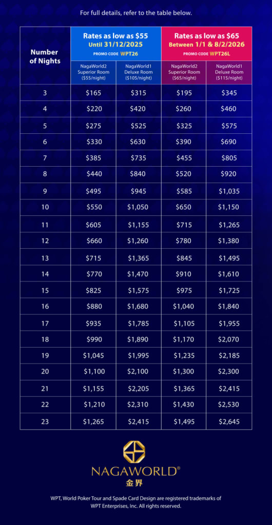 NagaWorld Hotel rates
