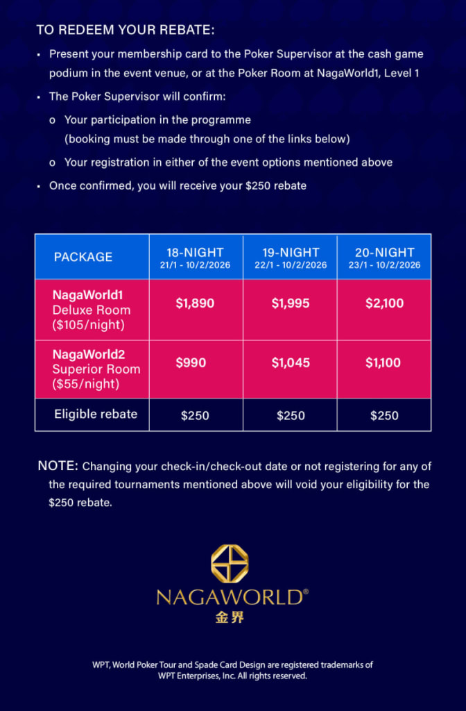 WPT Cambodia 2026 Marathon Promos