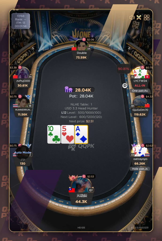 QQPoker Review - Tournament Gameplay