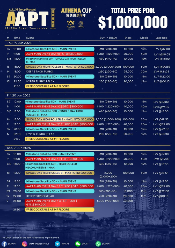 Poker Breaks Ground in Bokeo: USD 1 Million Alluxi Athena Poker Tournament (AAPT) Set for June