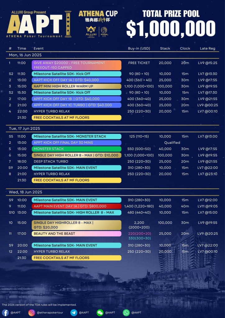 Poker Breaks Ground in Bokeo: USD 1 Million Alluxi Athena Poker Tournament (AAPT) Set for June