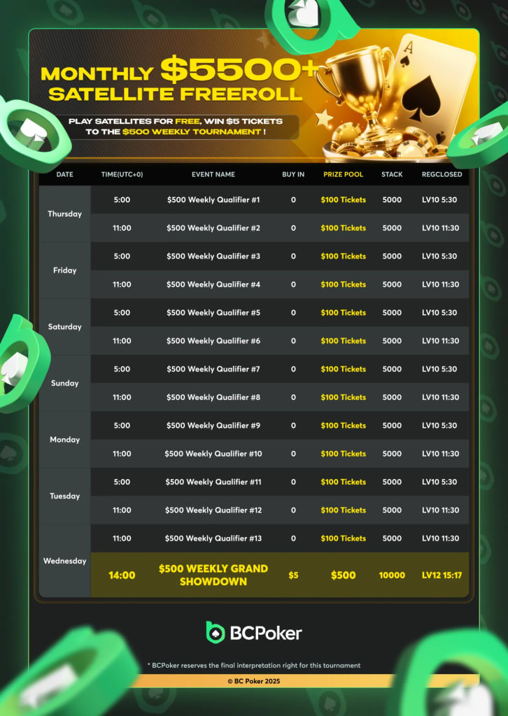 BC.Poker Freeroll Series Monthly $5,500+